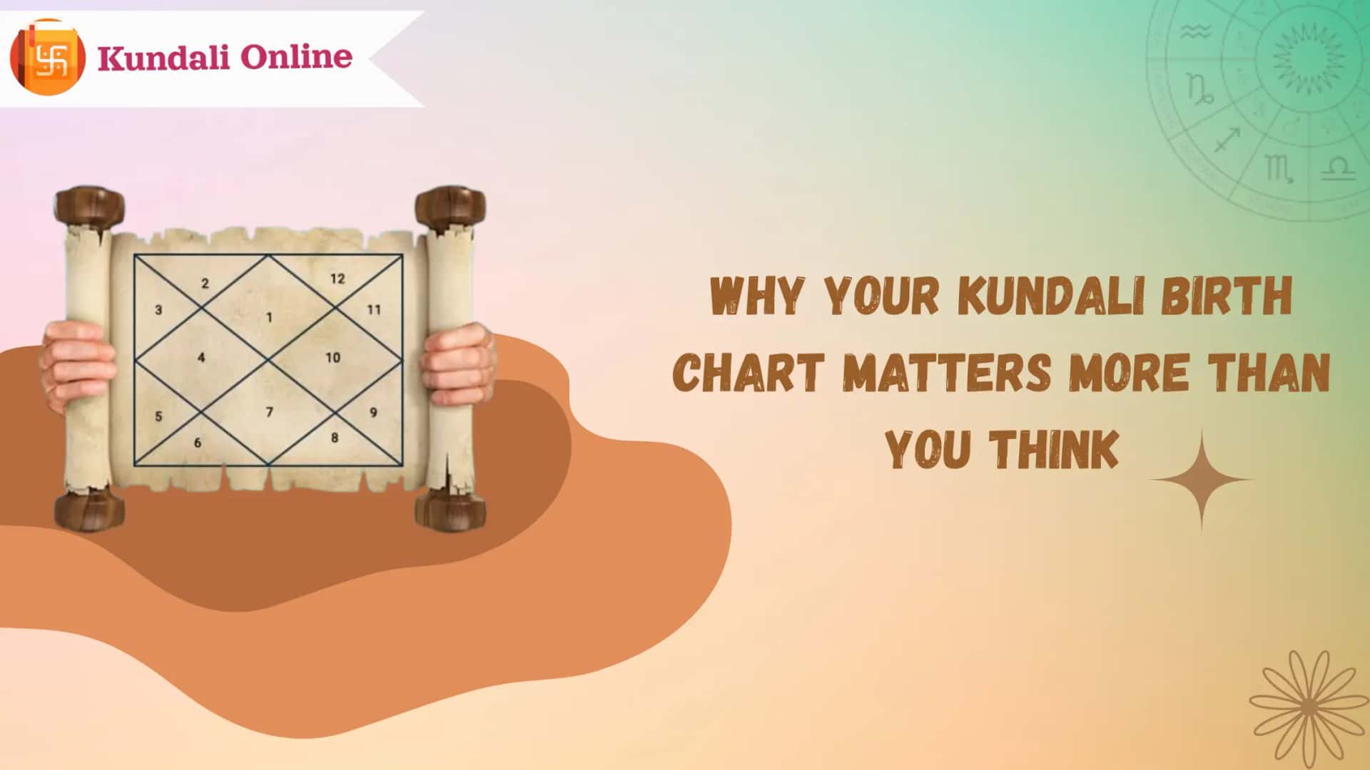 Kundali Birth Chart