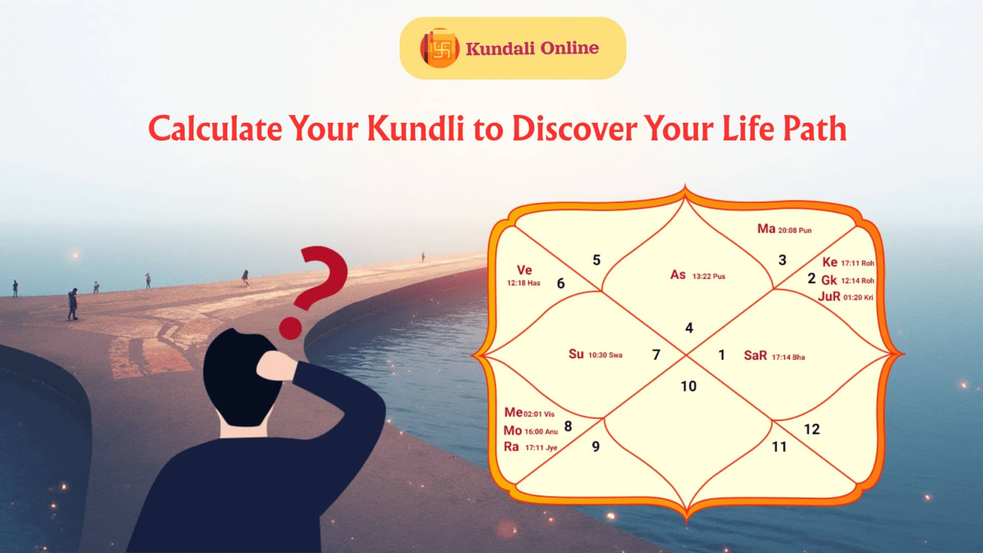 calculate kundli life path