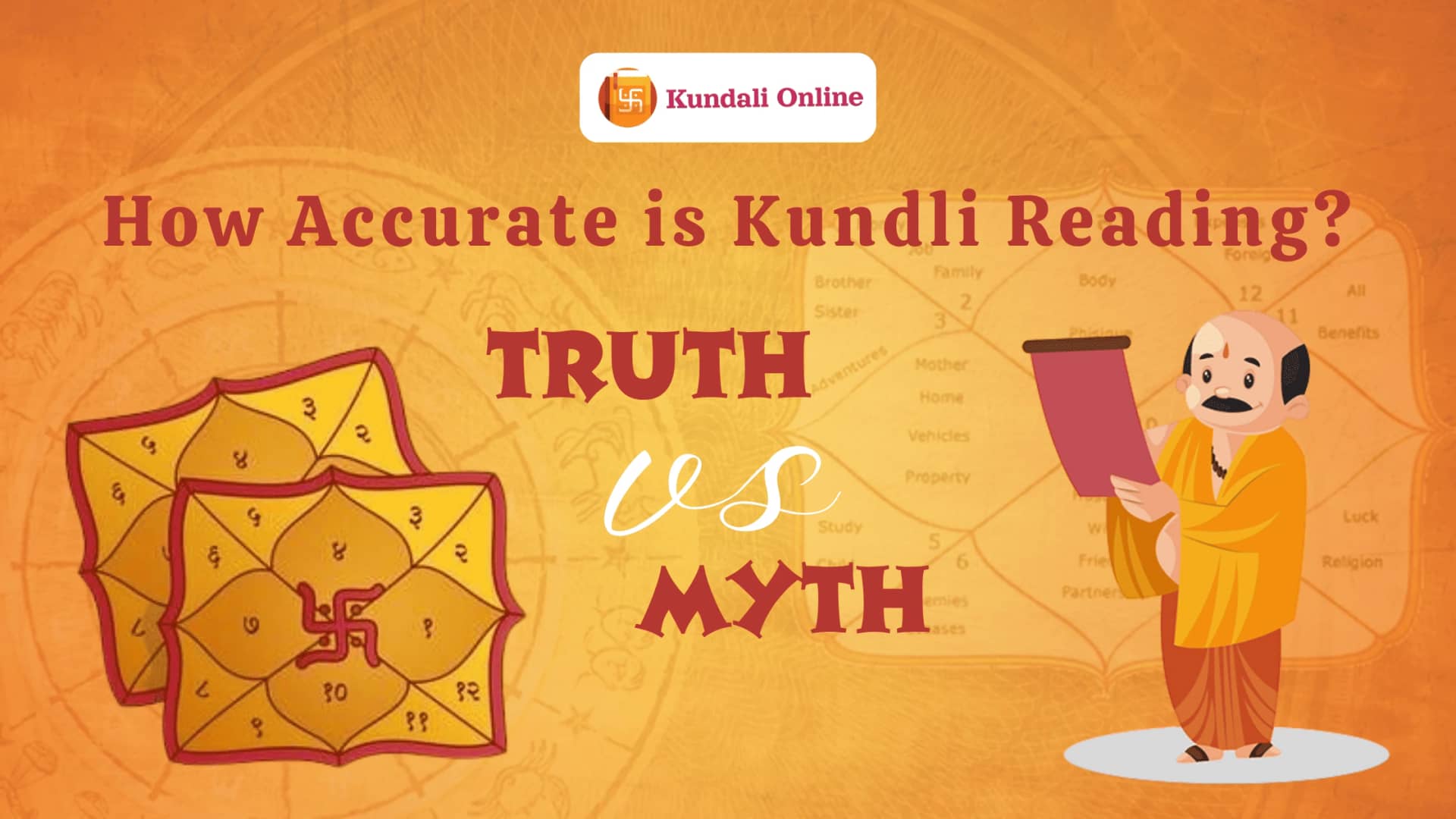 kundli reading accuracy and facts