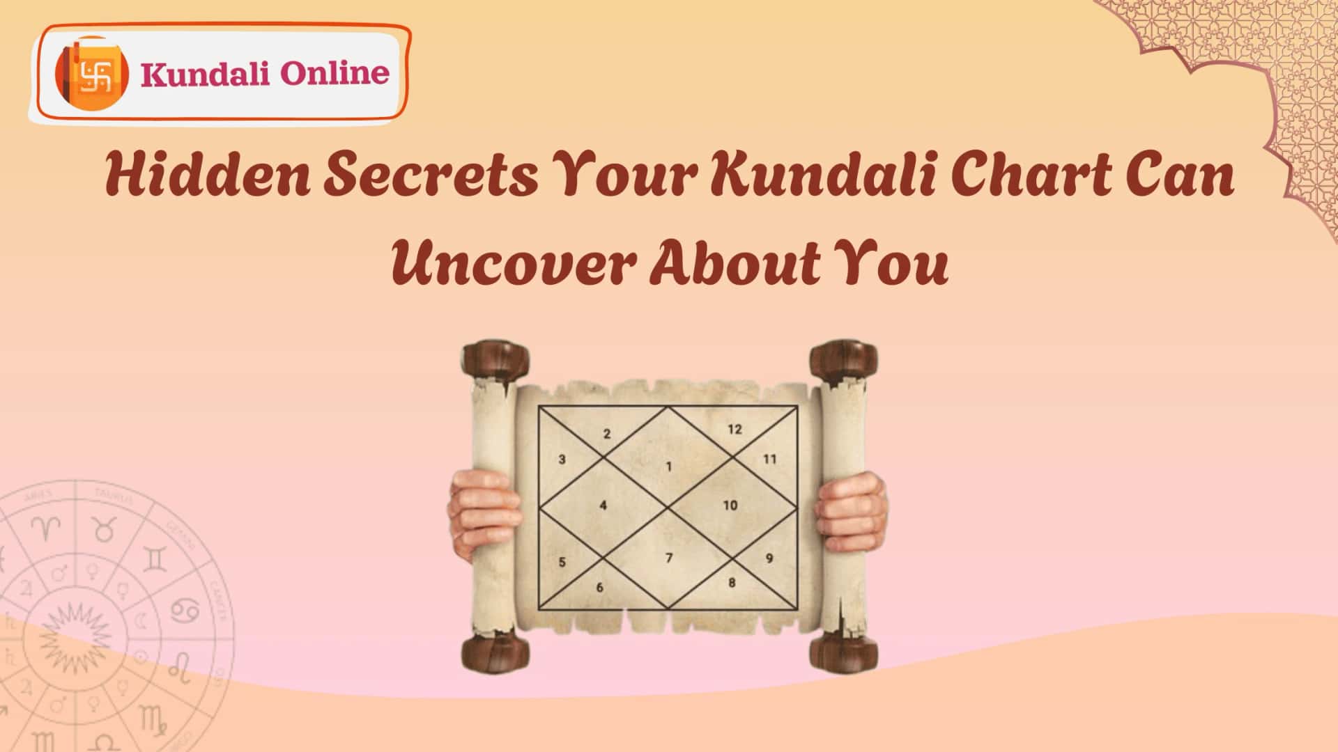Kundali chart