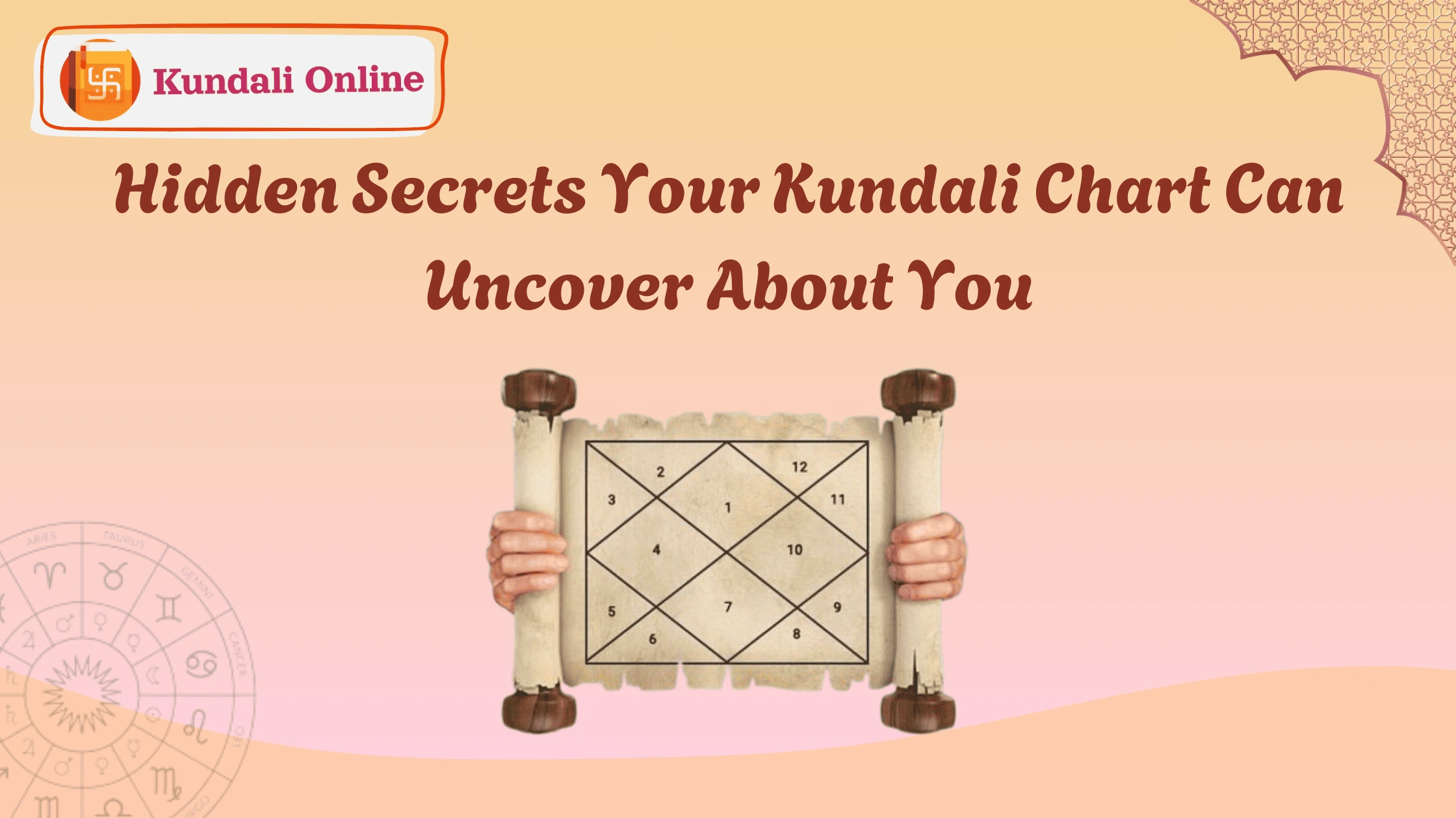 Kundali chart